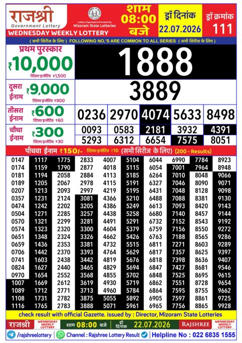 Rajshree Lottery Result Today