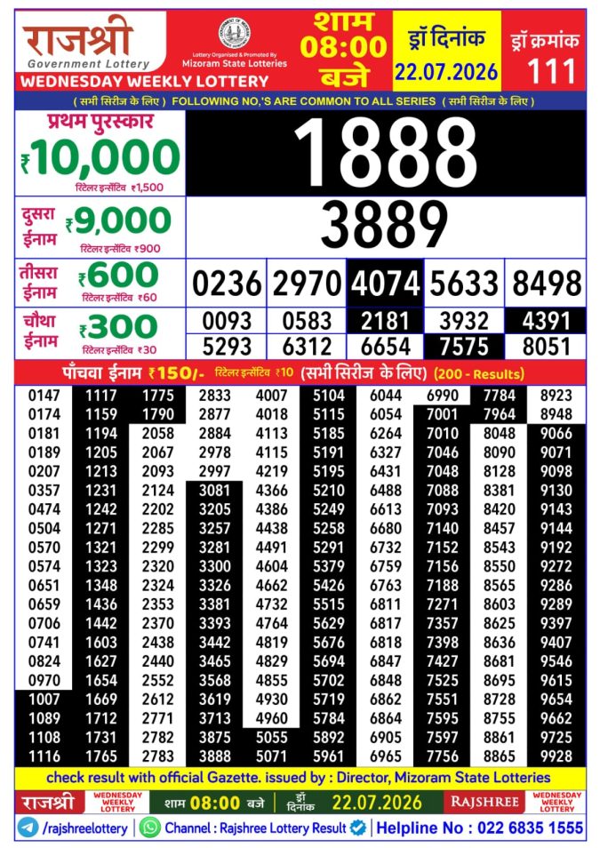 Rajshree Wednesday Weekly Lottery 8pm Result 22 July 2026 Rajshree Lottery Result Today
