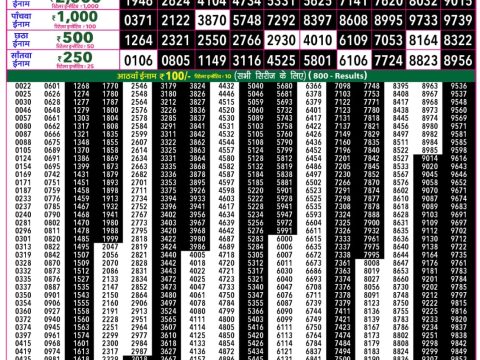 Rajshree 50 Budh Weekly Lottery 7:30pm Result 22 July 2026 Rajshree Lottery Result Today