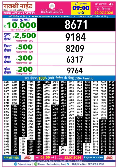 Rajshree Lottery Result Today