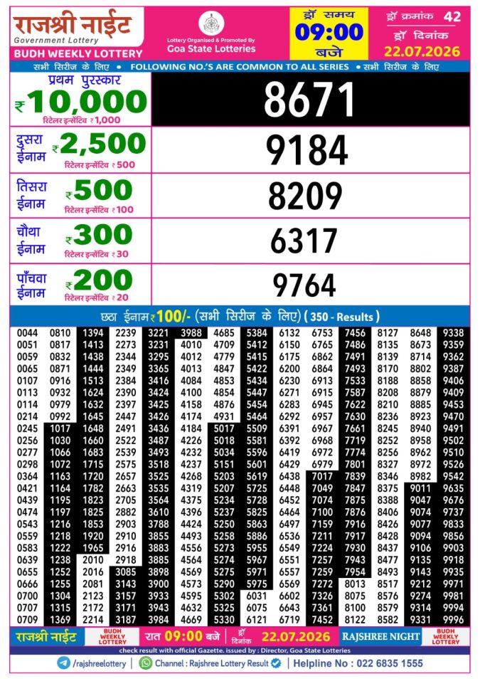 Rajshree Night Budh Weekly Lottery 9pm Result 22 July 2026 Rajshree Lottery Result Today