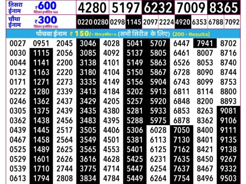 Rajshree Lottery Result Today