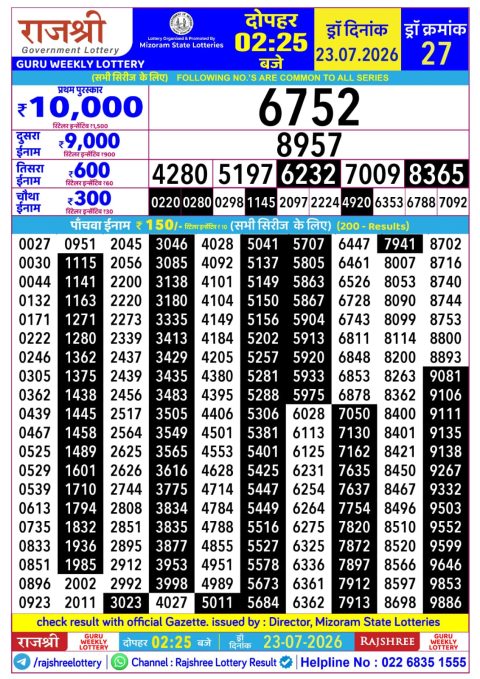 Rajshree Lottery Result Today