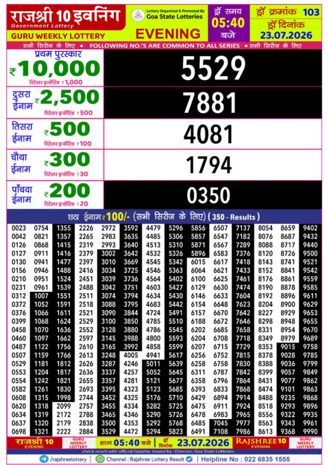 Rajshree Lottery Result Today