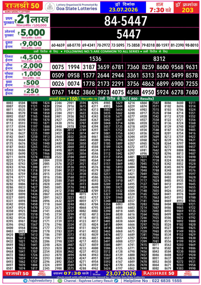 Rajshree 50 Guru Weekly Lottery 7:30pm Result 23 July 2026 Rajshree Lottery Result Today