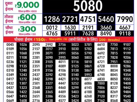 Rajshree Friday Weekly Lottery 8pm Result 24 July 2026 Rajshree Lottery Result Today