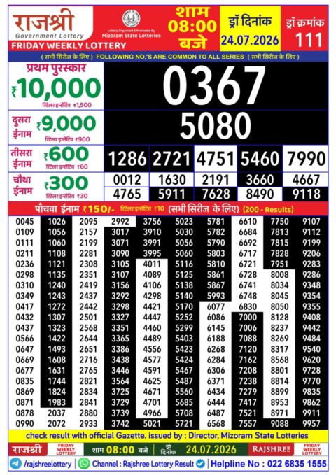 Rajshree Lottery Result Today