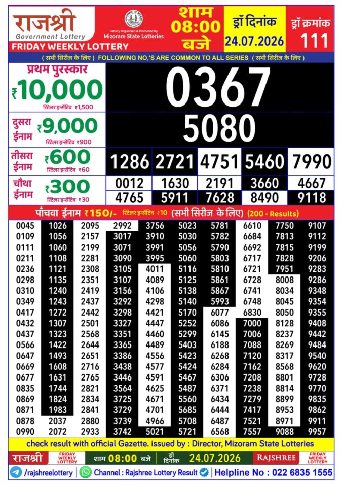 Rajshree Lottery Result Today