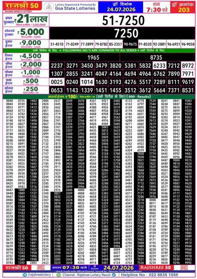 Rajshree 50 Shukra Weekly Lottery 7:30pm Result 24 July 2026 Rajshree Lottery Result Today