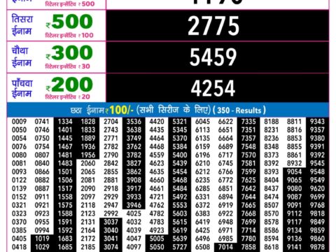 Rajshree Night Shukra Weekly Lottery 9pm Result 24 July 2026 Rajshree Lottery Result Today