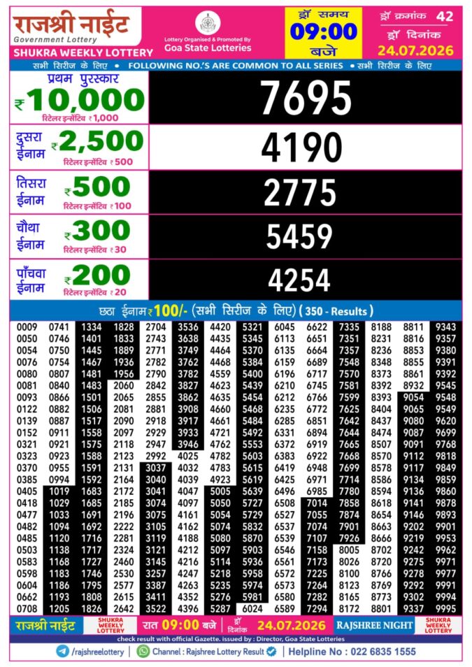 Rajshree Night Shukra Weekly Lottery 9pm Result 24 July 2026 Rajshree Lottery Result Today