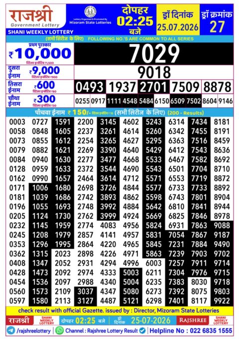 Rajshree Lottery Result Today