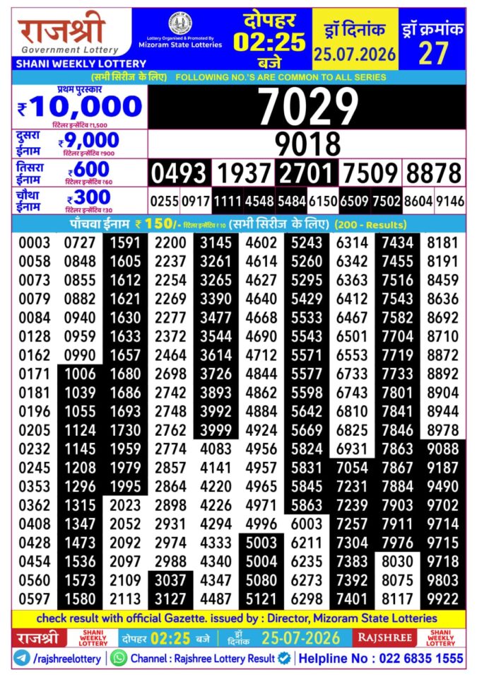 Rajshree Shani Weekly Lottery 2.25pm Result 25 July 2026 Rajshree Lottery Result Today