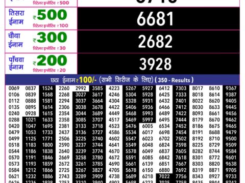 Rajshree 10 Evening Shani Weekly Lottery 5.40pm Result 25 July 2026 Rajshree Lottery Result Today