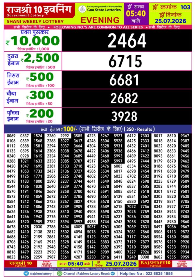 Rajshree 10 Evening Shani Weekly Lottery 5.40pm Result 25 July 2026 Rajshree Lottery Result Today