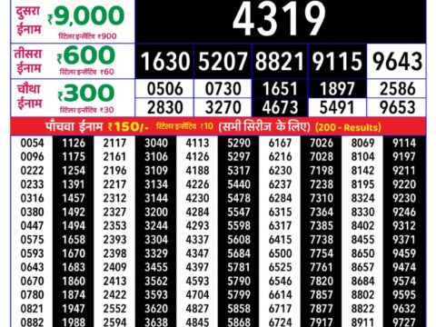 Rajshree Saturday Weekly Lottery 8pm Result 25 July 2026 Rajshree Lottery Result Today