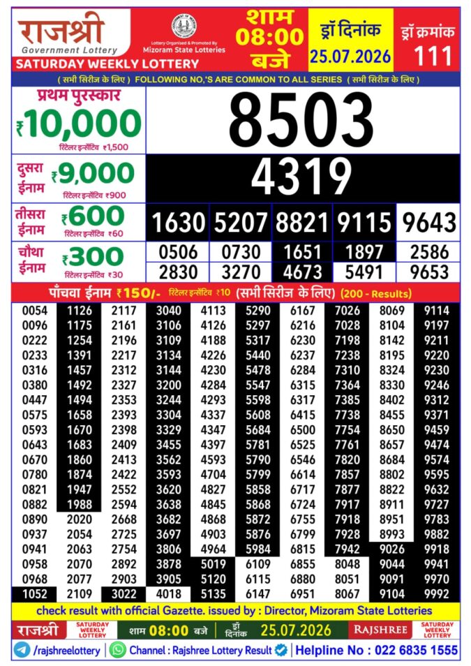 Rajshree Saturday Weekly Lottery 8pm Result 25 July 2026 Rajshree Lottery Result Today