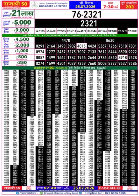 Rajshree Lottery Result Today
