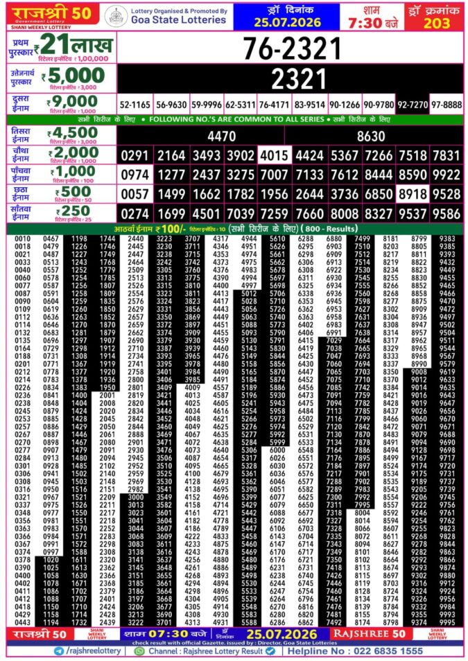 Rajshree 50 Shani Weekly Lottery 7:30pm Result 25 July 2026 Rajshree Lottery Result Today