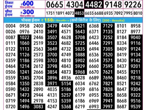 Rajshree Ravi Weekly Lottery 2.25pm Result 26 July 2026 Rajshree Lottery Result Today