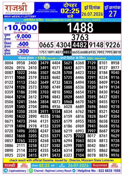 Rajshree Lottery Result Today