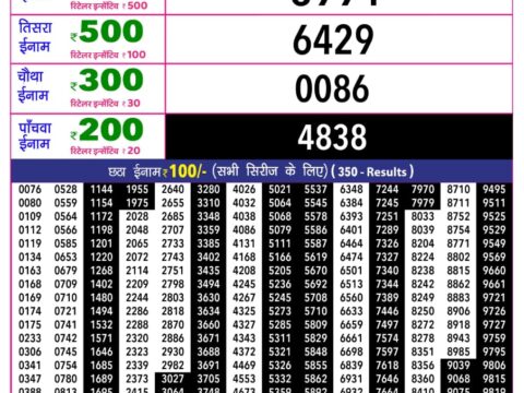Rajshree 10 Evening Ravi Weekly Lottery 5.40pm Result 26 July 2026 Rajshree Lottery Result Today