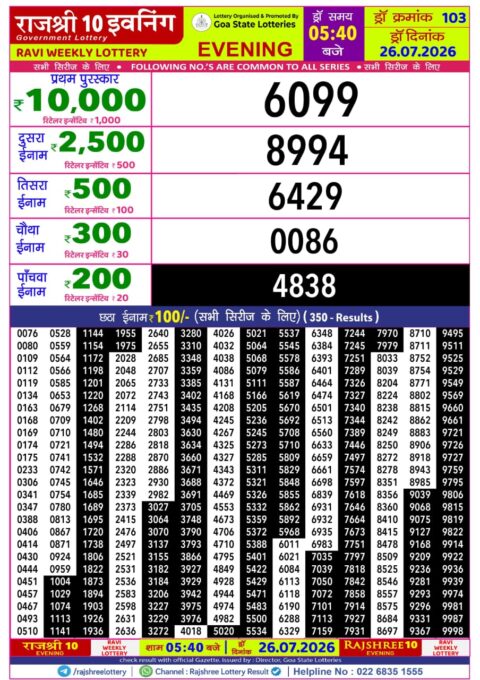 Rajshree Lottery Result Today