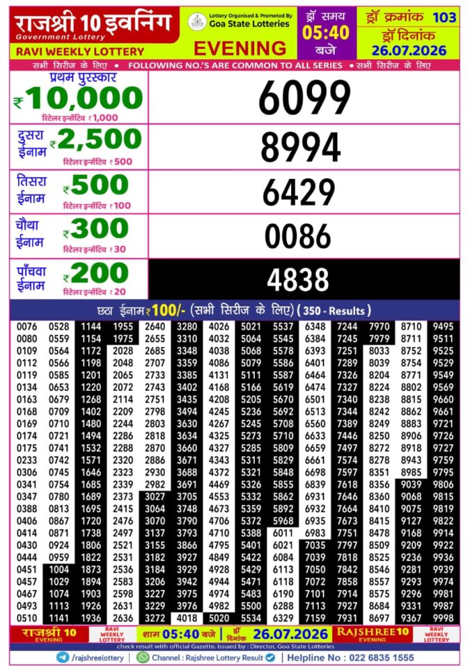 Rajshree 10 Evening Ravi Weekly Lottery 5.40pm Result 26 July 2026 Rajshree Lottery Result Today