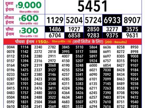 Rajshree Sunday Weekly Lottery 8pm Result 26 July 2026 Rajshree Lottery Result Today