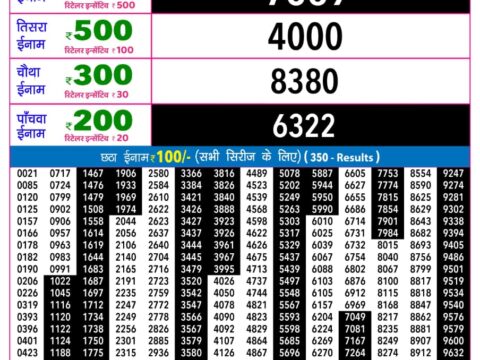 Rajshree Night Ravi Weekly Lottery 9pm Result 26 July 2026 Rajshree Lottery Result Today