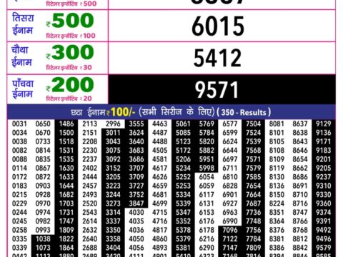 Rajshree 10 Evening Som Weekly Lottery 5.40pm Result 27 July 2026 Rajshree Lottery Result Today