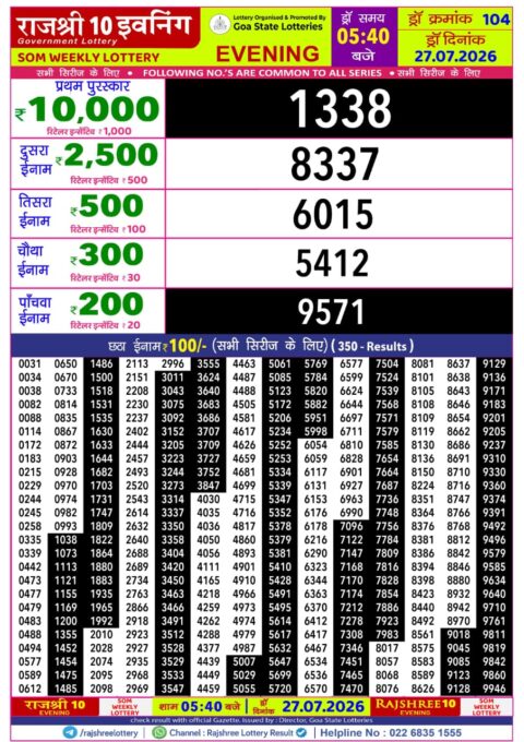 Rajshree Lottery Result Today