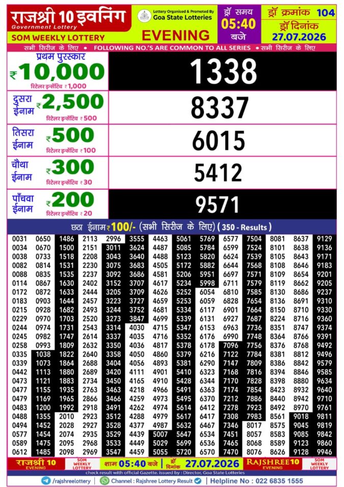 Rajshree 10 Evening Som Weekly Lottery 5.40pm Result 27 July 2026 Rajshree Lottery Result Today