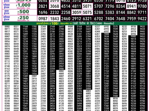 Rajshree Lottery Result Today