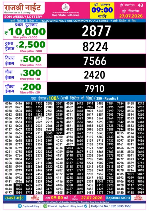 Rajshree Lottery Result Today