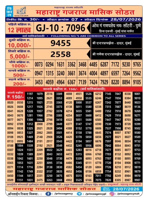 Rajshree Lottery Result Today