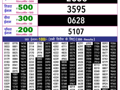 Rajshree Lottery Result Today