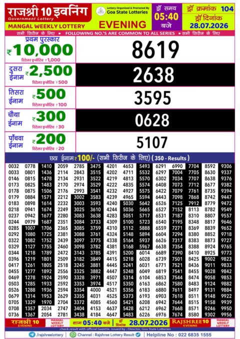Rajshree Lottery Result Today