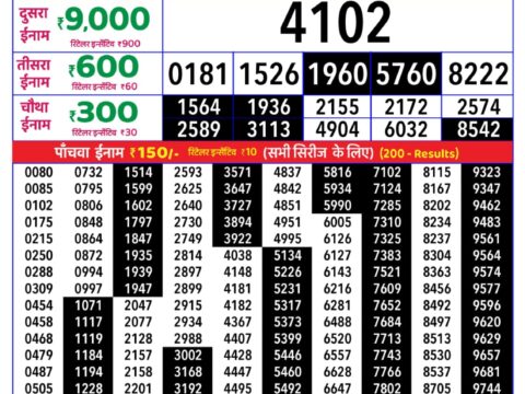 Rajshree Lottery Result Today