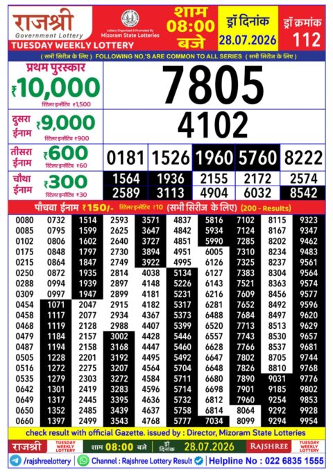 Rajshree Lottery Result Today