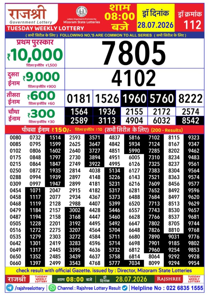 Rajshree Lottery Result Today