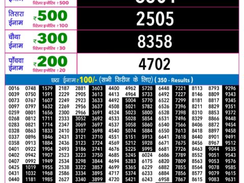 Rajshree Lottery Result Today