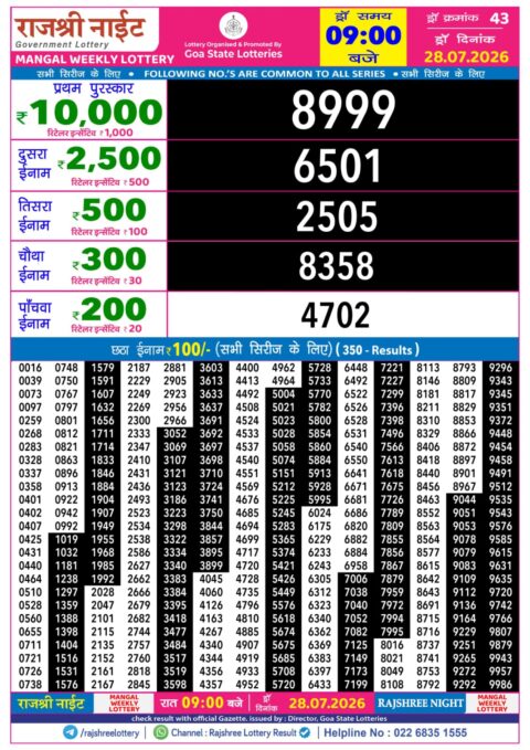 Rajshree Lottery Result Today