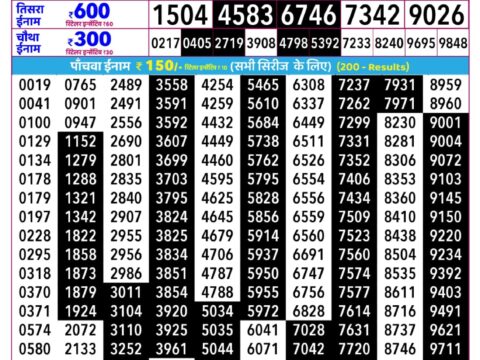 Rajshree Budh Weekly Lottery 2.25pm Result 29 July 2026 Rajshree Lottery Result Today