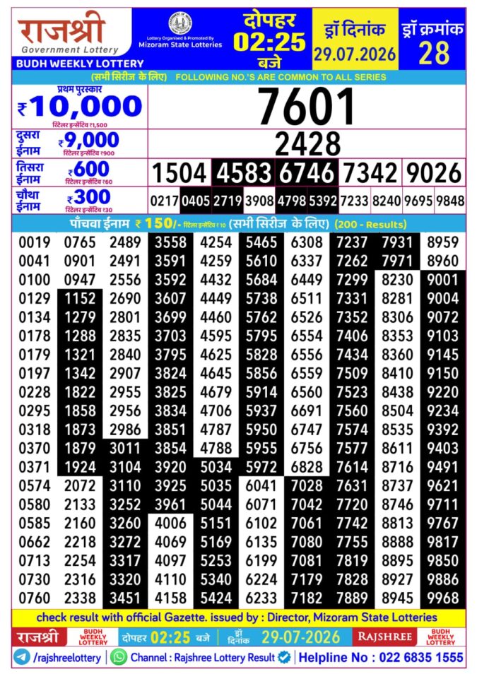 Rajshree Lottery Result Today
