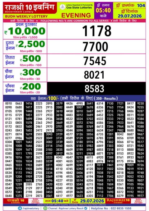Rajshree Lottery Result Today