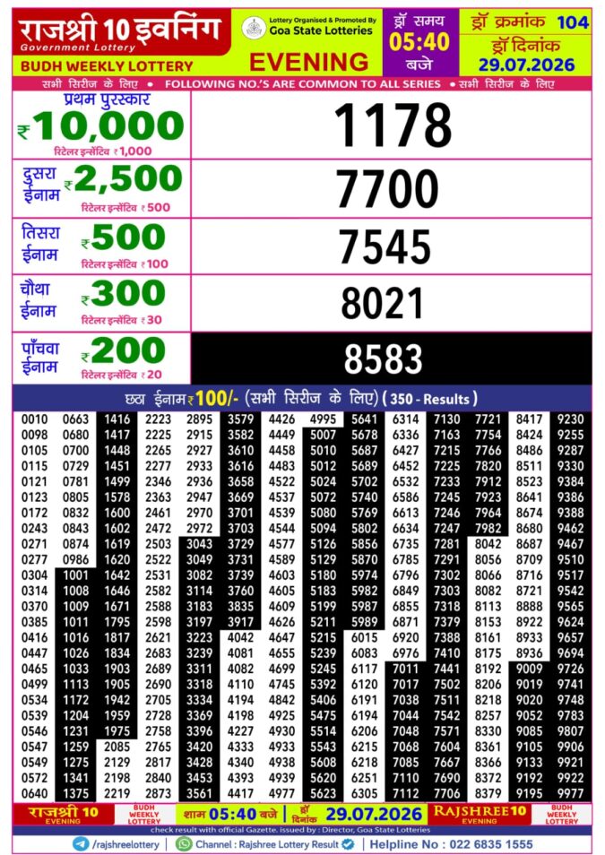 Rajshree 10 Evening Budh Weekly Lottery 5.40pm Result 29 July 2026 Rajshree Lottery Result Today