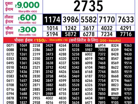 Rajshree Wednesday Weekly Lottery 8pm Result 29 July 2026 Rajshree Lottery Result Today