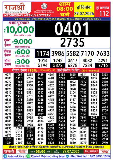 Rajshree Lottery Result Today