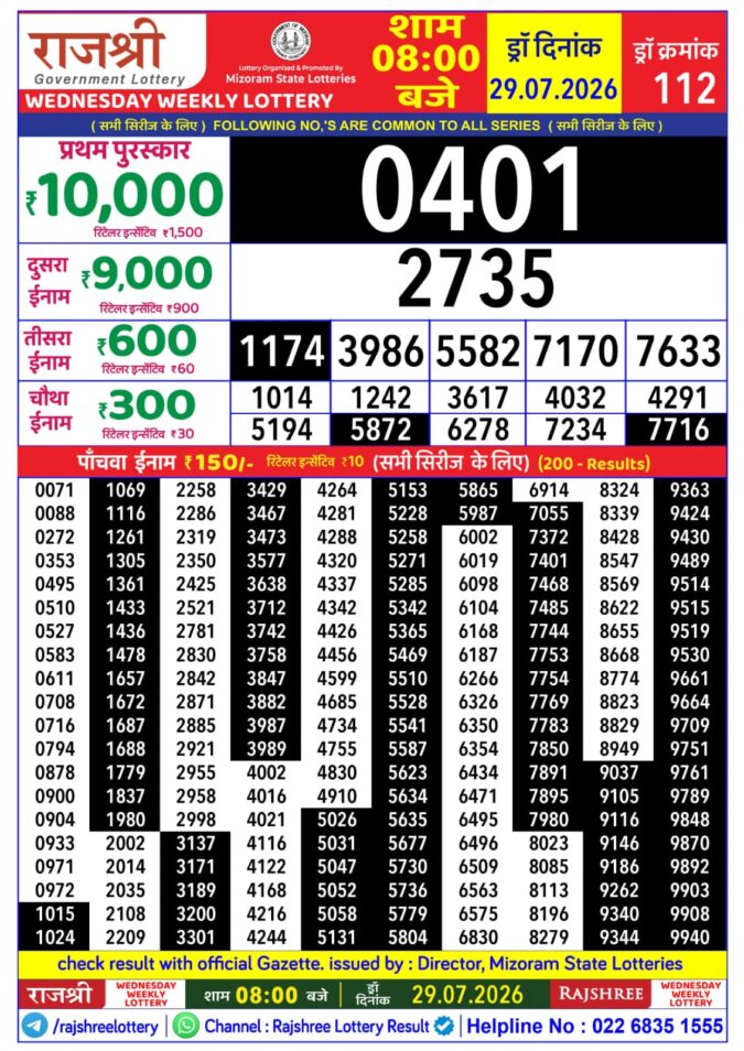 Rajshree Wednesday Weekly Lottery 8pm Result 29 July 2026 Rajshree Lottery Result Today
